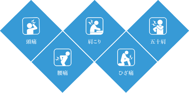 こんな症状やご要望にお応えします