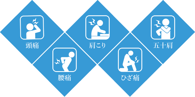 こんな症状やご要望にお応えします
